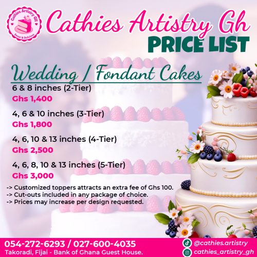 Wedding_Fondant Cakes